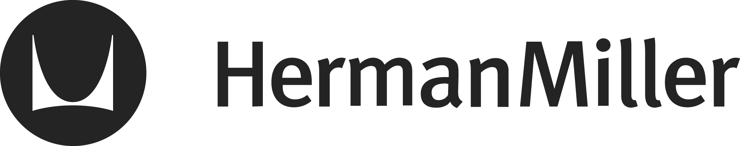 Herman Miller logo